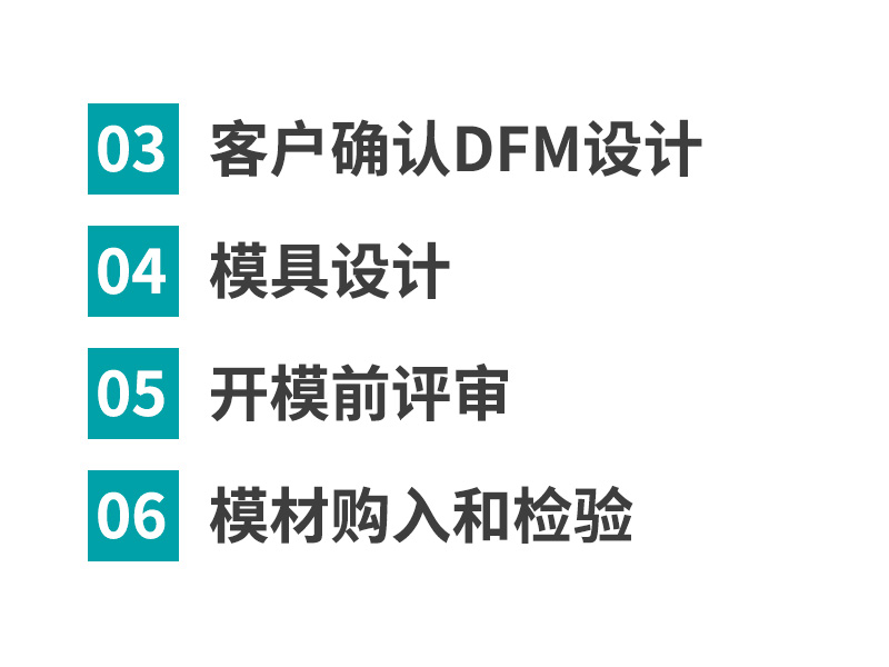 設計確認和開模前準備